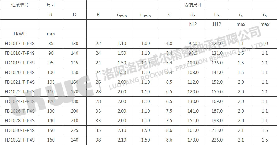 FD10高速浮动轴承型号参数表