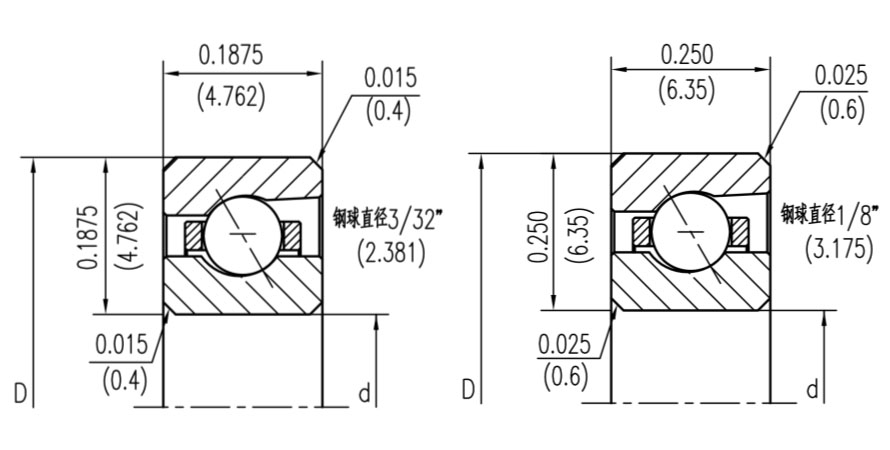 等截面薄壁四点接触球轴承型号图